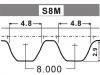 Timing Belt:13028-21J00 / 115S8M24